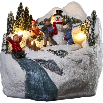 Panorama Winterville