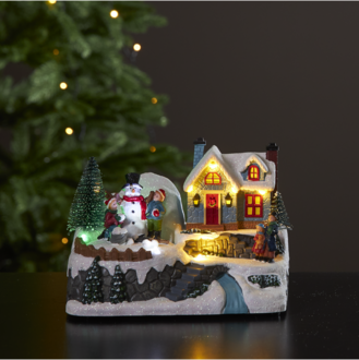 Panorama Winterville