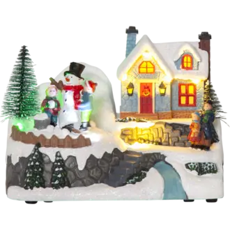 Panorama Winterville