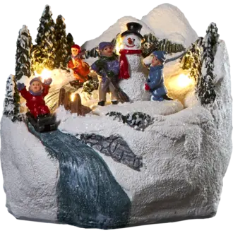 Panorama Winterville